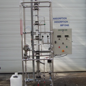 Absorption / desorption