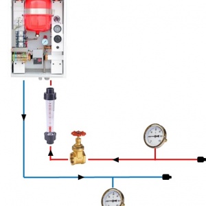 Chaudière électrique instrumentée - MP2023