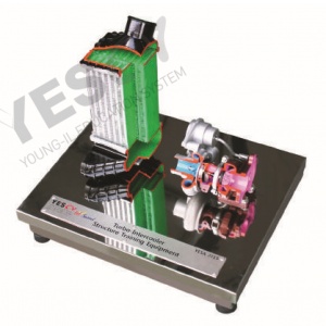 Turbocompresseur et modèle intercooler