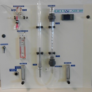 Unité de transferts de matière gaz/liquide - ET600